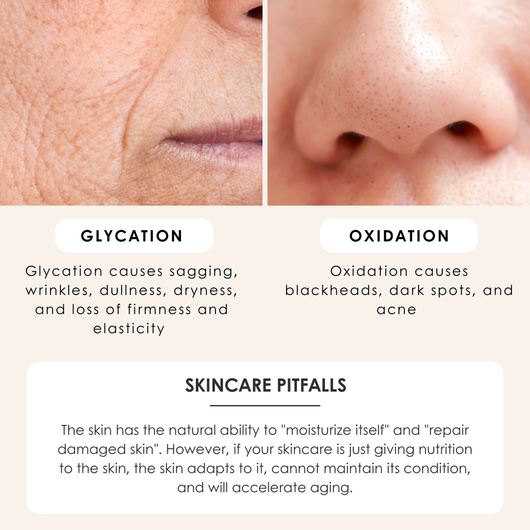 TRIPLE REPAIR -Resurfacing & Plumping Treatment-