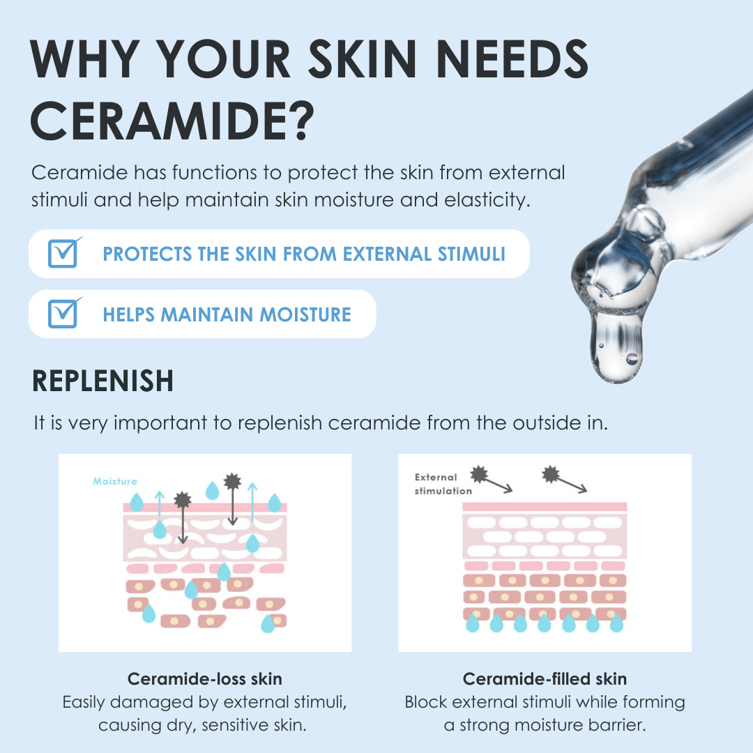 BOOST SERUM -Skincare Boosting Serum-