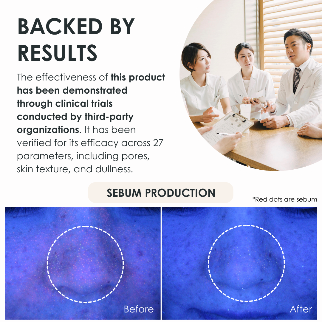 CLEANSING & SMOOTHING TRIO -Improves Fundamental Skin Health-