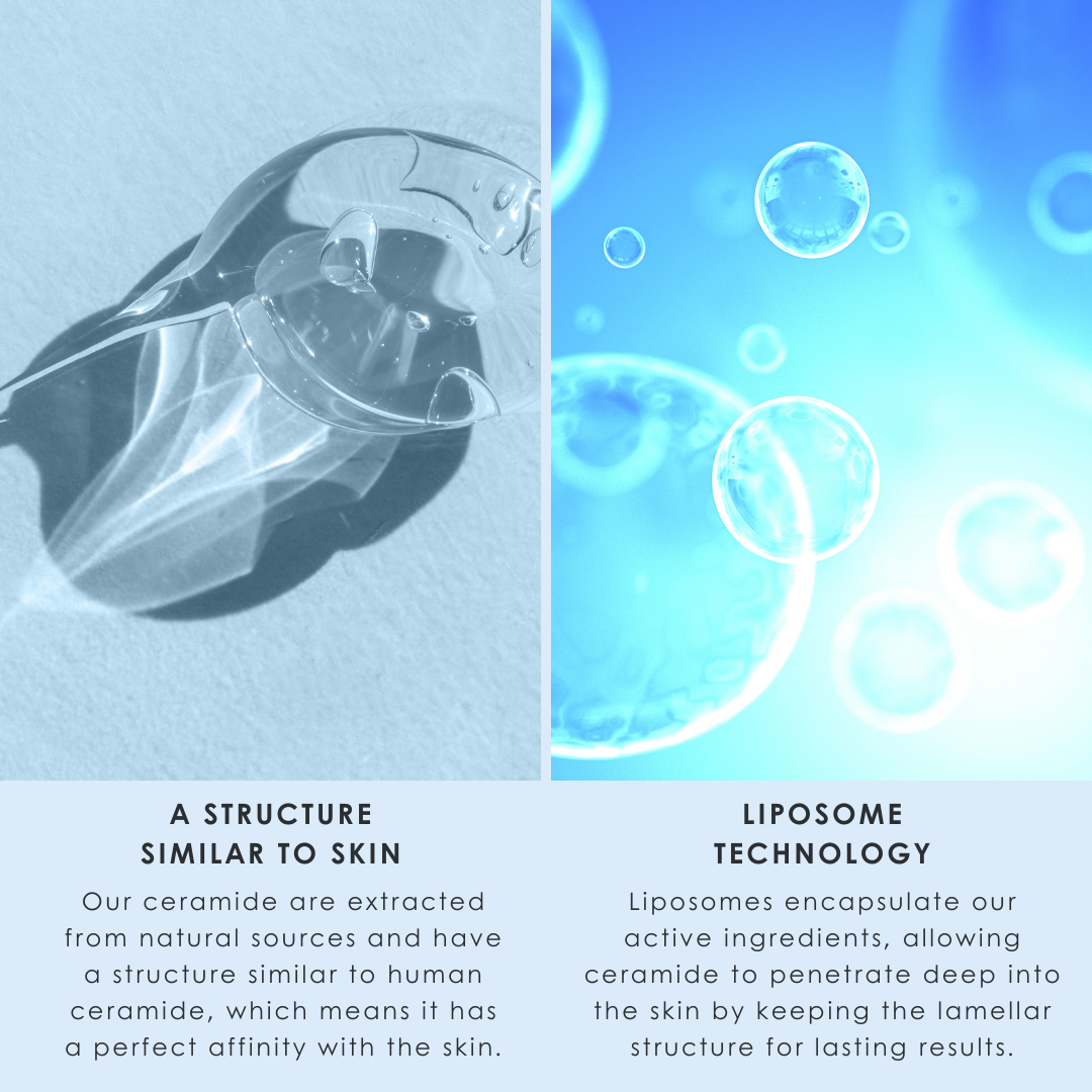 BOOST SERUM -Skincare Boosting Serum-