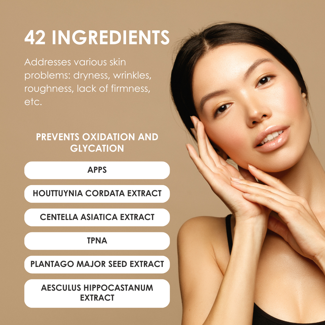 TRIPLE REPAIR -Resurfacing & Plumping Treatment-