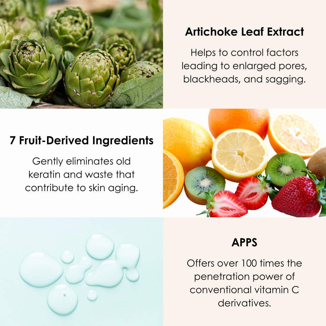 CLEANSING & SMOOTHING TRIO -Improves Fundamental Skin Health-