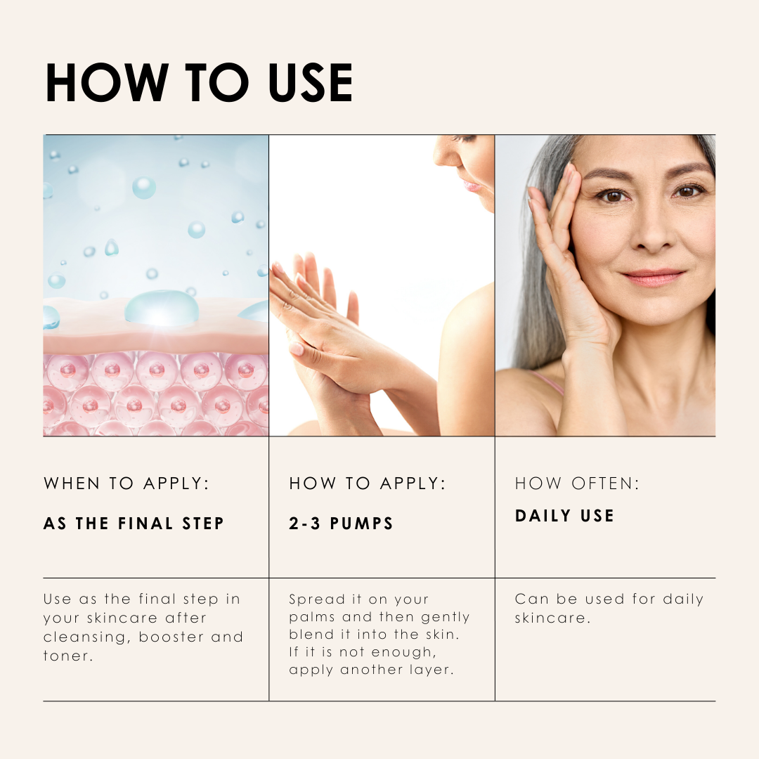 TRIPLE REPAIR -Resurfacing & Plumping Treatment-